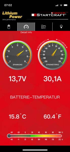 Batterieüberwachung per App
